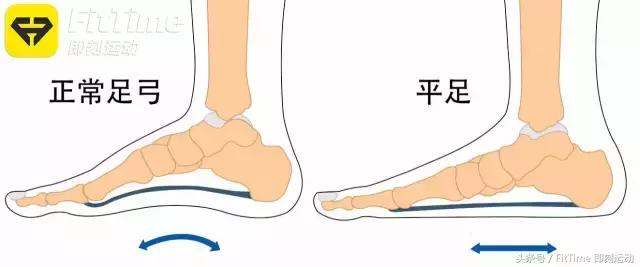 有什么瘦小腿的方法,你们要怎么才能瘦下来