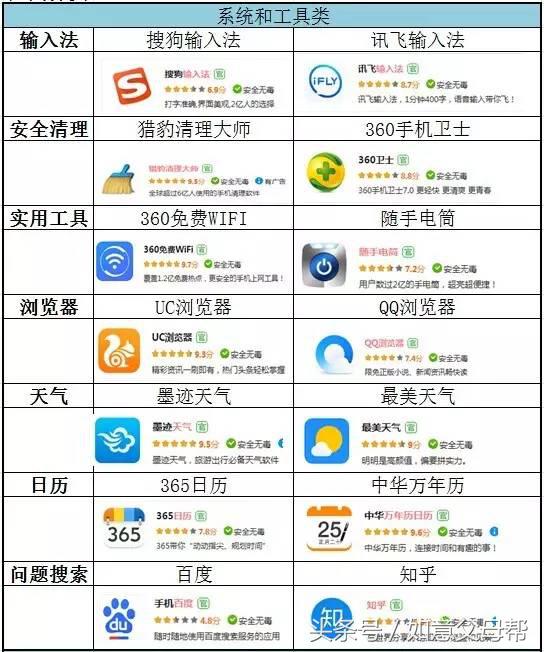 老年大学应该怎样去运营,老年大学主要是提供什么服务