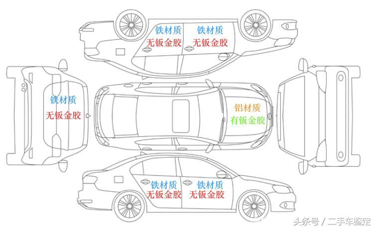10款君威是一个分水岭，同是别克君威你有没有发现不一样的地方？