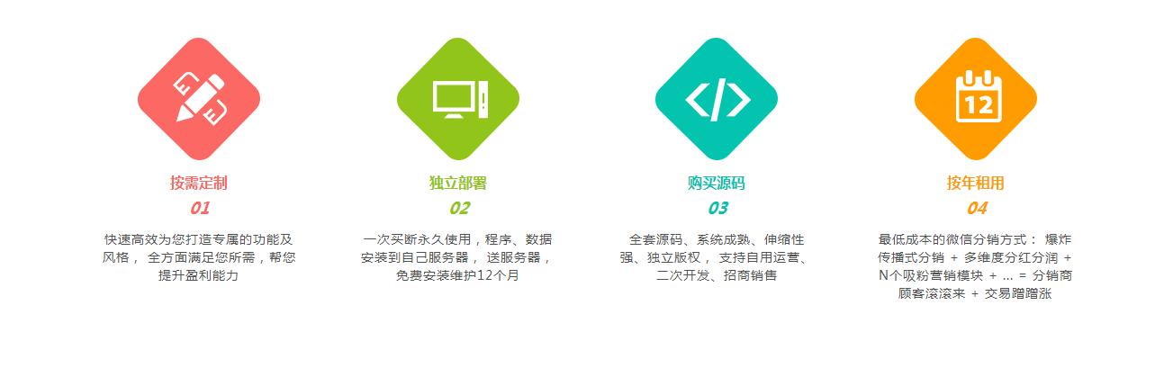 化妆品微信分销,微信小程序分销合法吗