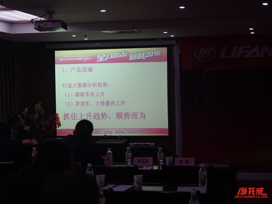 富伦车业,kps200力帆新款