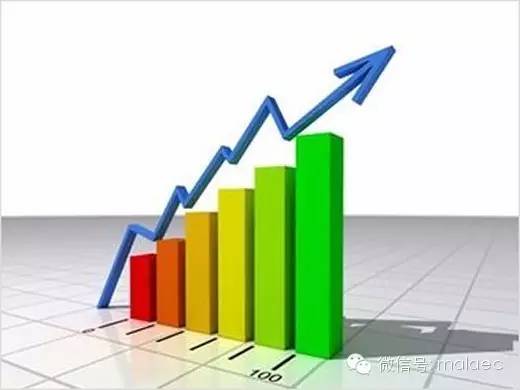 淘宝电商从开店到运营的步骤,淘宝电商怎么注册开店