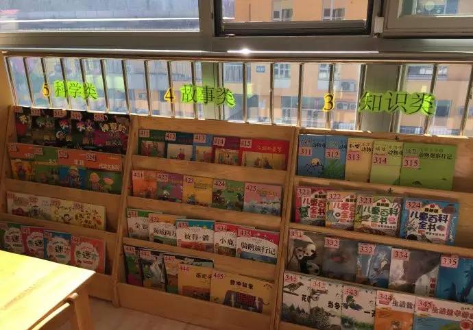 分级绘本书架,绘本图书摆放花样