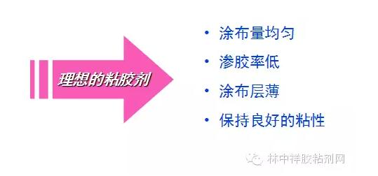 胶粘剂粘接知识,胶粘剂行业100个术语