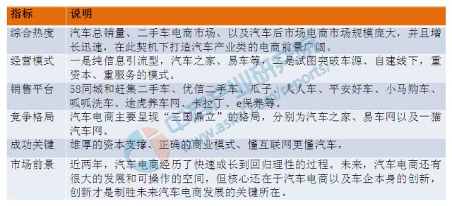 2017年十大互联网公司,互联网行业最有前景的十大职业