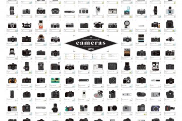 世界杯拍摄装备,世界杯资料历届世界杯最佳阵容