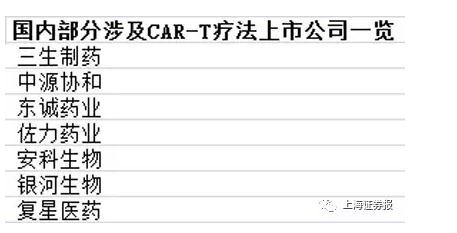 美宣布癌症疫苗引进中国需要多久,华大基因能治疗癌症吗