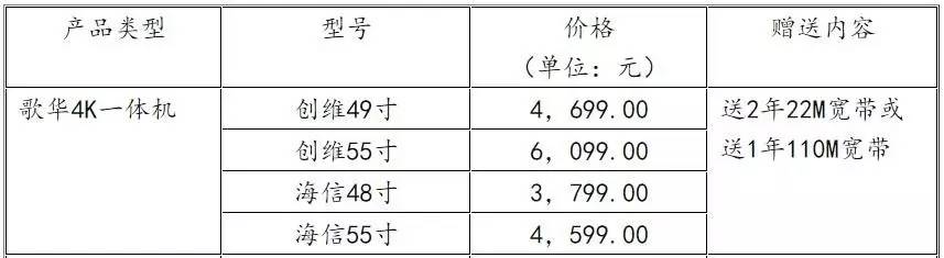 iptv与广电数字电视哪个好,有线电视和iptv对比