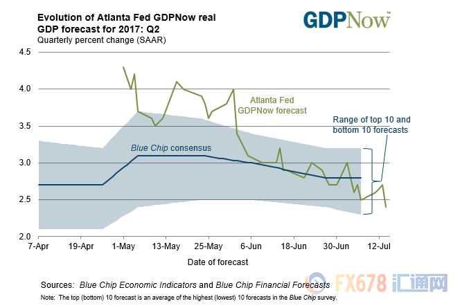 黄金多头渐稳图片,黄金多头在哪里看