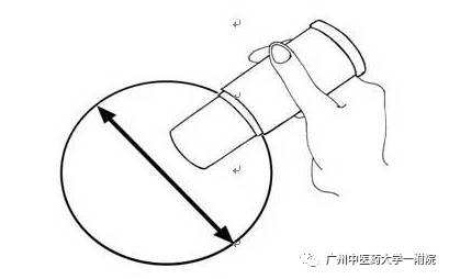 中医的雷火灸是治什么的,康复理疗吧