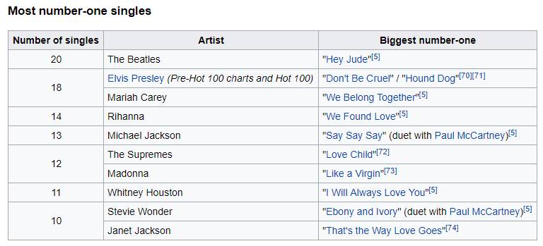 老牌Diva的抓马:Madonna信件曝光,称WhitneyHouston“平庸到可怕”