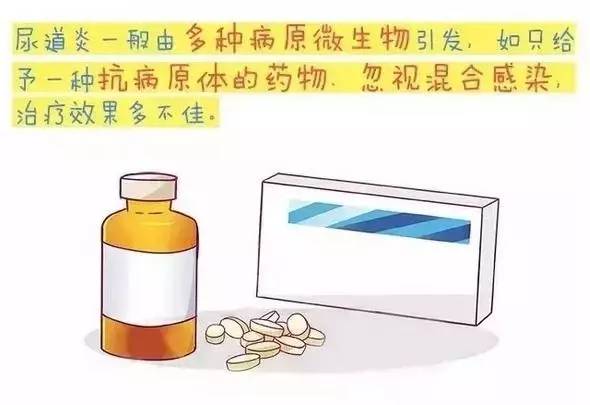 尿道炎来袭,大概是你没做好这些!