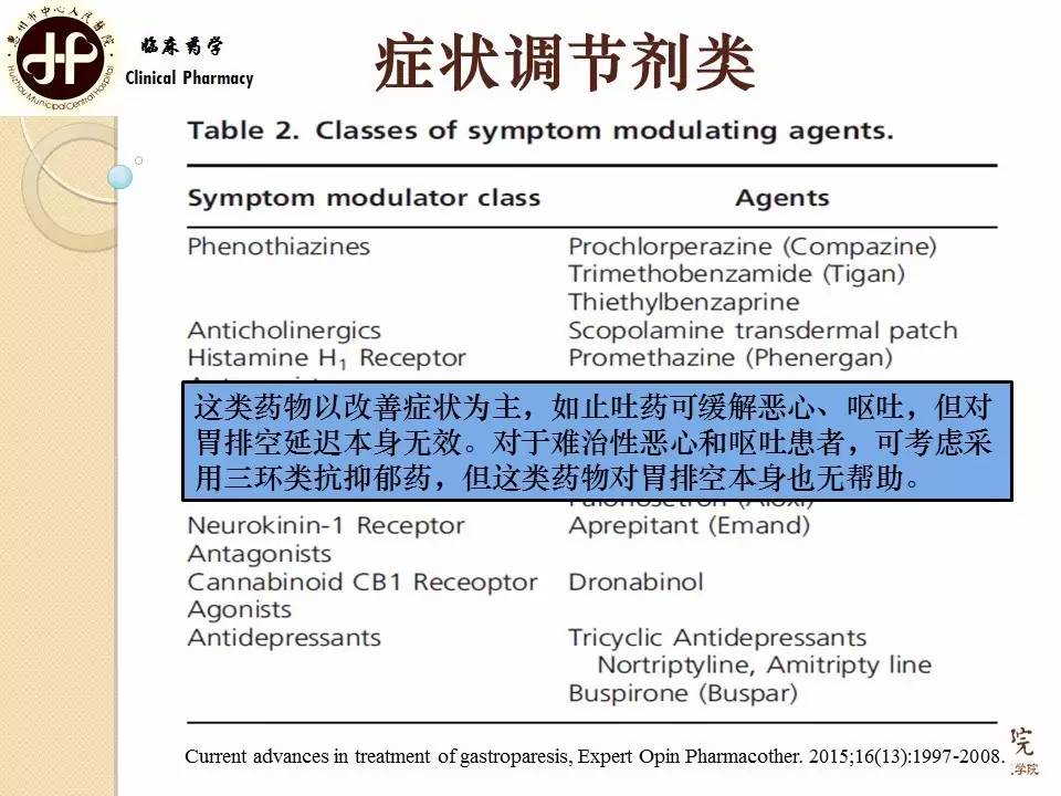 胃瘫是什么意思,胃瘫多久能恢复