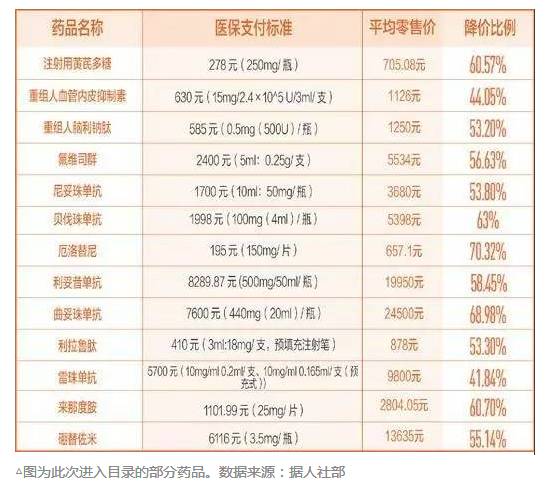 每日最新辟谣科普一网打尽,每日要闻速报视频
