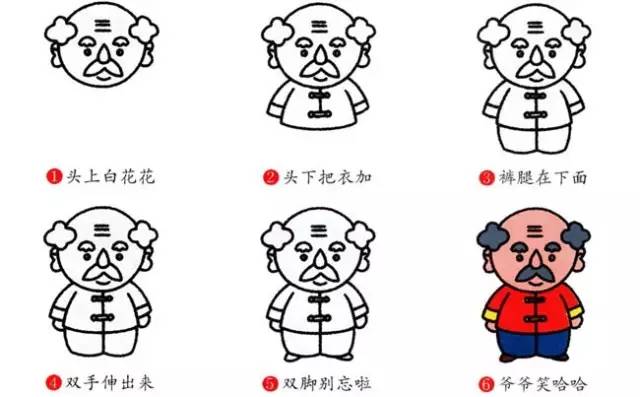 海绵宝宝中的100个人物简笔画全身,画画简笔画可爱人物女孩10-15岁