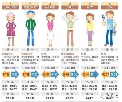 日本冲绳奥特莱斯攻略,日本冲绳旅游多少钱