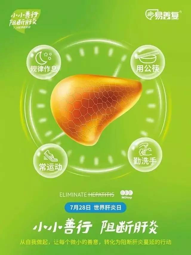 世界肝炎日谈谈肝炎防治,世界肝炎日肝炎知识知多少