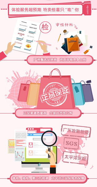 唯品会公益性,唯品会品牌展望