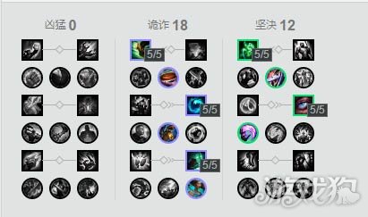 英雄联盟辅助娜美,娜美英雄联盟技能连招