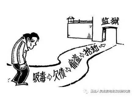 国际禁毒日警惕新型毒品,国际禁毒日禁毒治本之策