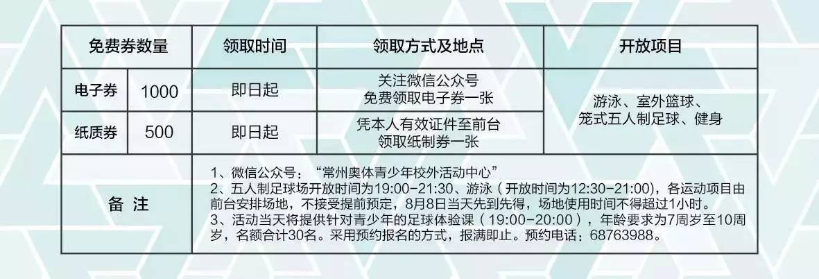 常州体育馆免费开放,常州免费的体育馆有哪些