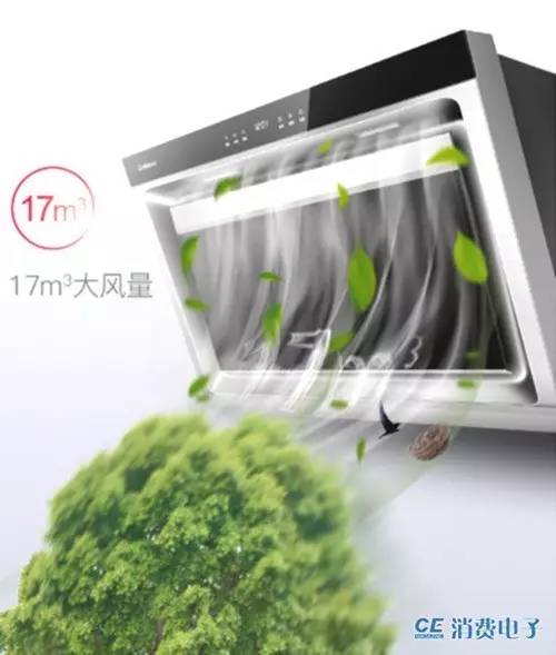 油烟机17m3吸力家用够吗,康宝油烟机cxw170-b21