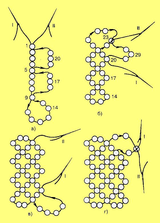 她用鱼线把一颗颗圆珠串起来，竟然会变成这样！