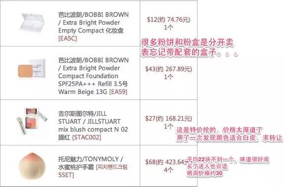 韩国免税店旅行攻略超详细篇,韩国首尔旅游购物攻略图