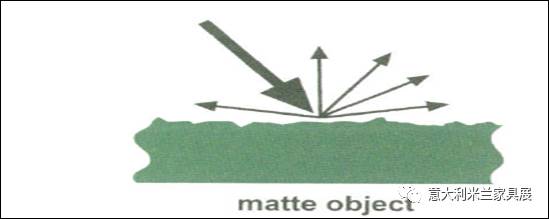 色彩与光影pdf免费下载,色彩与光影的世界可能你还不懂