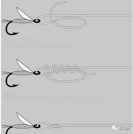 路亚钓鱼是什么原理,路亚挂泥鳅钓鱼方法