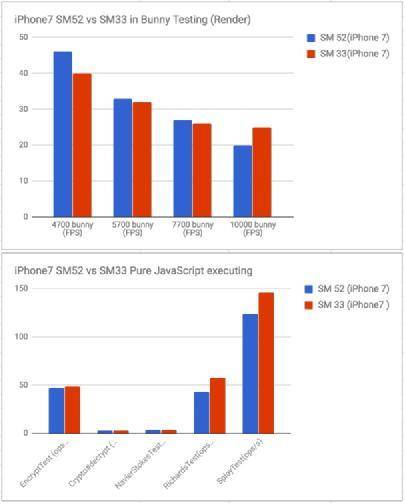 cocoscreator3.6入门教程,cocoscreatorv2.4.2