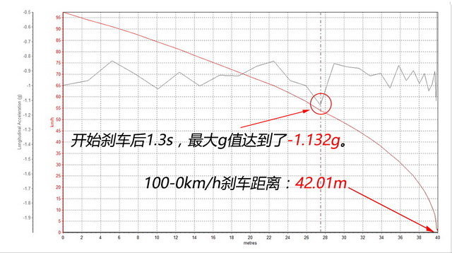 柯迪亚克途观l昂科威哪个好,柯迪亚克对标大众什么车