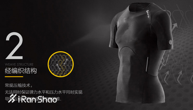 评测|SKINSA400黑色印胶版压缩装备的“顶配”享受