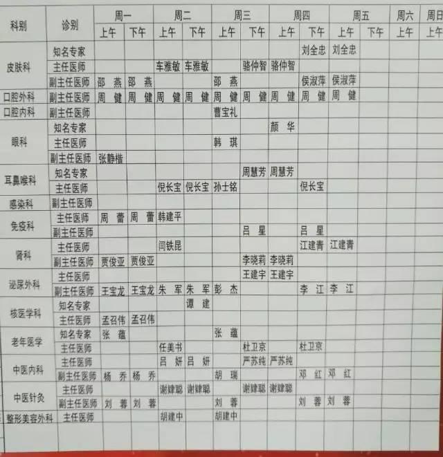 医院专家坐诊一览表,天津市总医院专家坐诊表