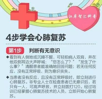 触电急救心肺复苏术的步骤视频,学会海姆立克急救和心肺复苏术