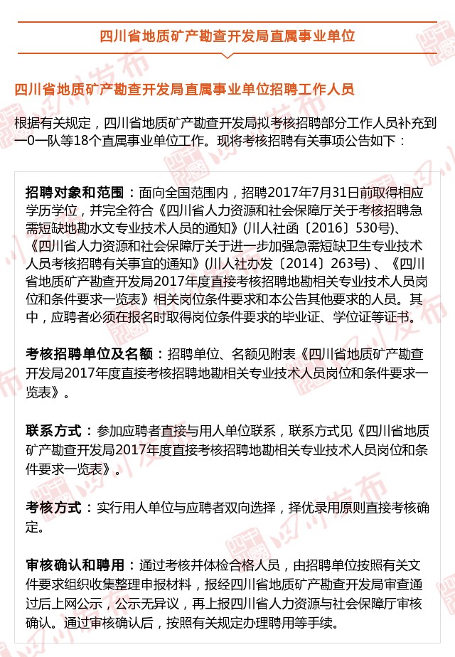 四川人事考试报名信息表在哪,四川人事网二建报名