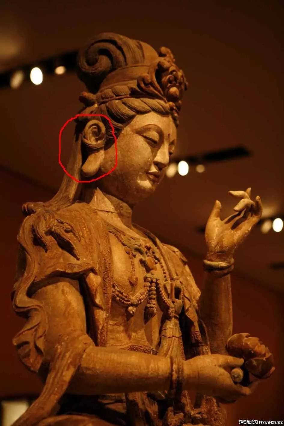 宋代观音造像,关于观音佛像的鉴定