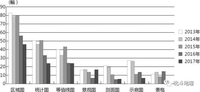 高考地理试题分析答案详解,高考地理试题分项解析