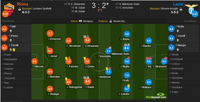 意杯决赛罗马完整版,意杯国米击败佛罗伦萨