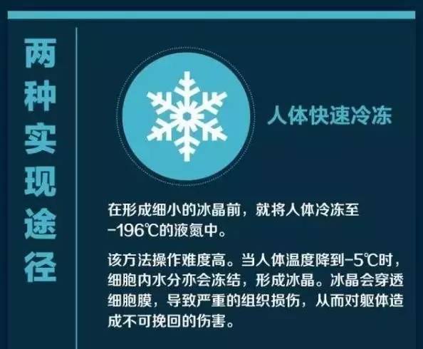 人体冷冻第一例,人体冷冻复活的后果