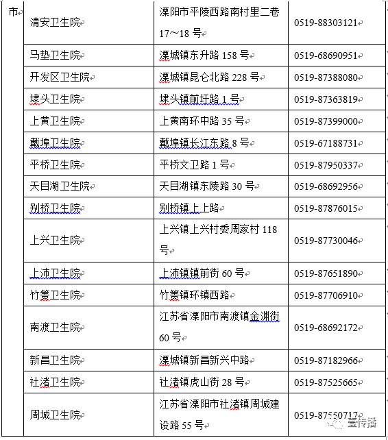 你了解过宫颈癌疫苗吗,关于宫颈癌疫苗你必须知道的3点