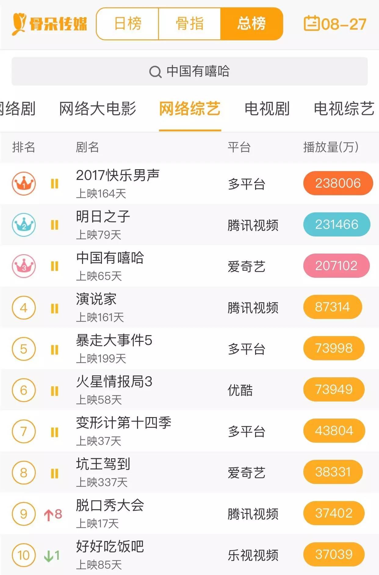 遇见足球城第一季吴昕武艺,遇见足球城吴昕郑恺小视频