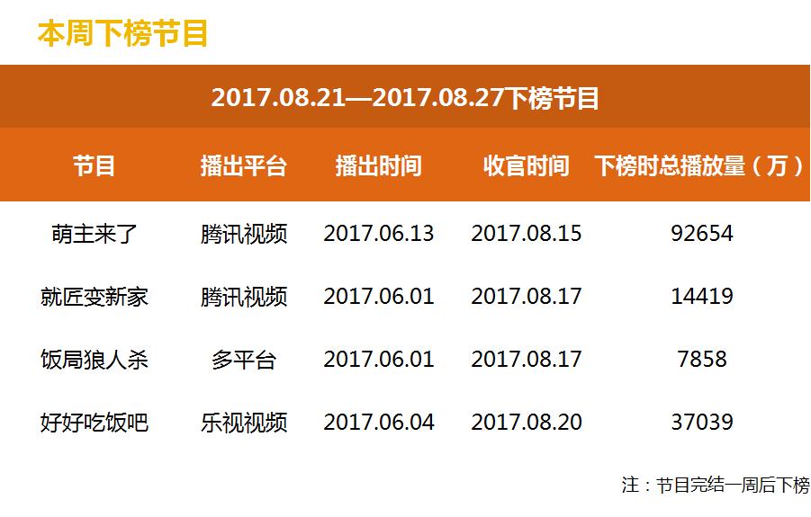 吴昕遇见足球城视频第三期,遇见足球城第一季吴昕武艺
