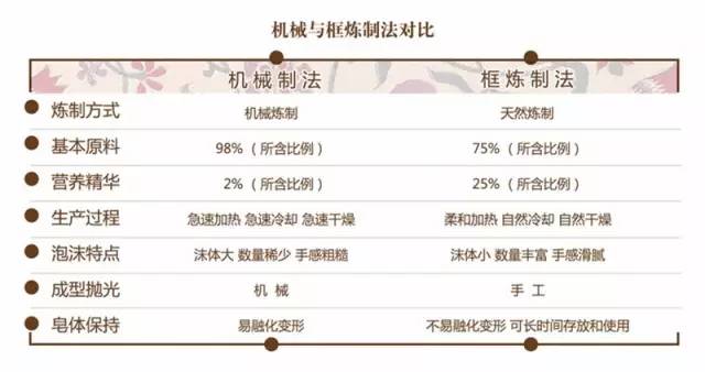 善待自己看脸就知道,你有没有福气看脸就知道