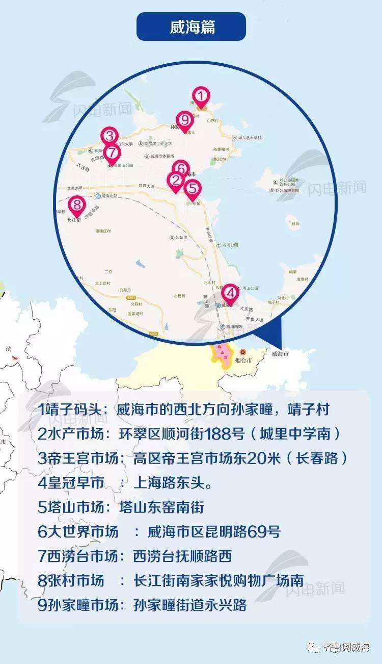 开海了一大波新鲜海鲜,威海开海了吃什么海鲜