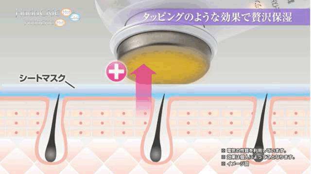 美容仪的干货分享,干货科普家用美容仪红黑榜