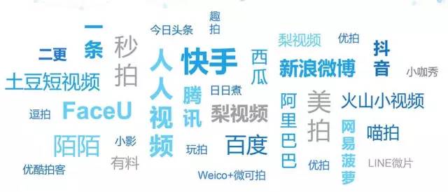 东北重工业靠烧烤轻工业靠喊麦,土嗨文化啥意思