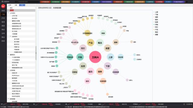 四大炒股平台,四大股票交易软件