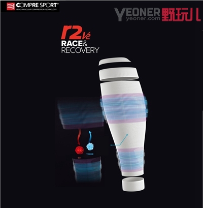 压缩腿套,压缩腿套会不会瘦腿啊