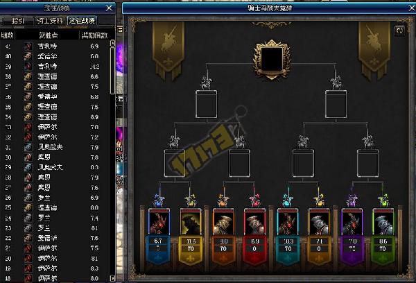 dnf幸运bug,dnf最新解密幸运数字